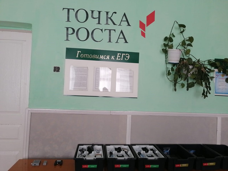 Развиваем творческое и аналитическое мышление
